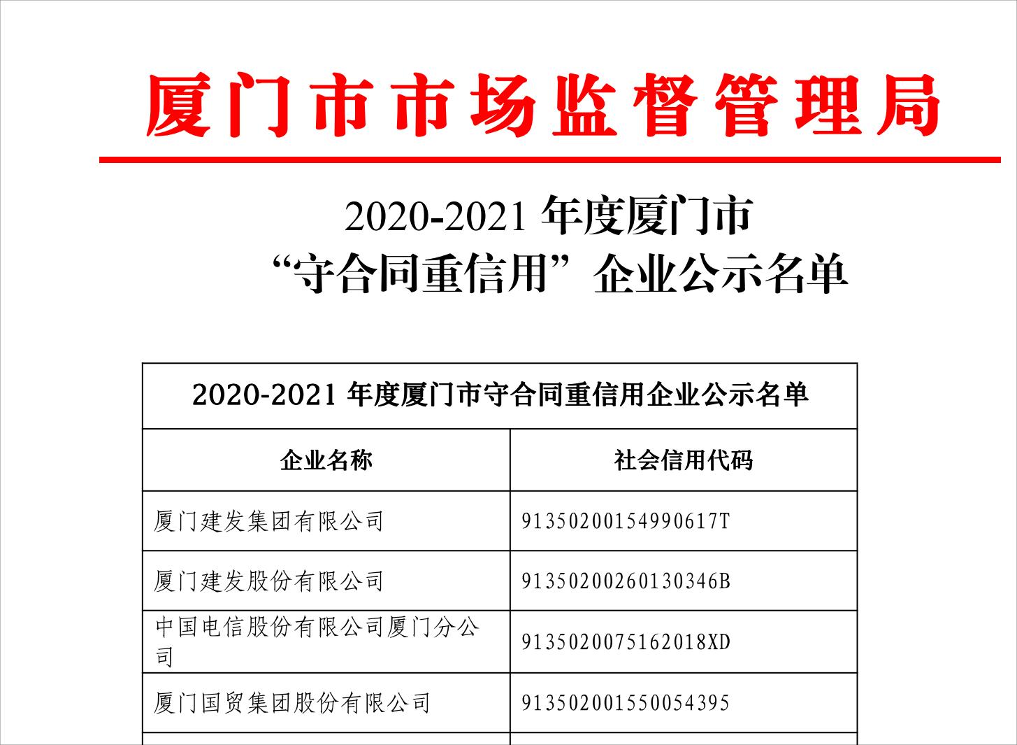 福加斯荣获厦门市守合同重信用企业荣誉称号